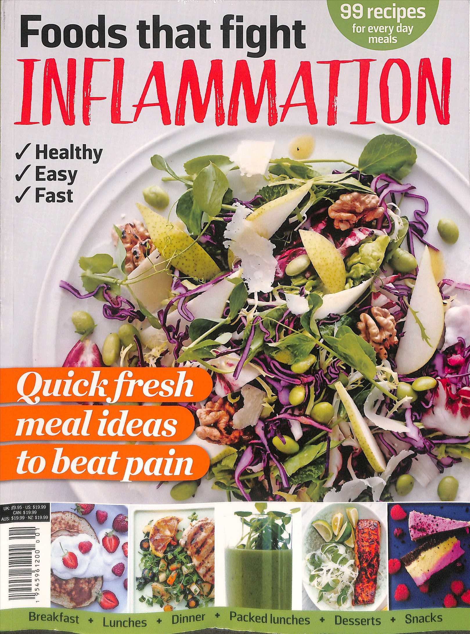 FOODS THAT FIGHT INFLAMMAT